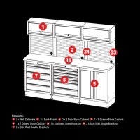 BUNKER Modulaire Opbergcombinatie Met Roestvrijstalen Werkblad, 14dlg | 04415